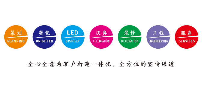 安义广告公司该如何满足客户需求？