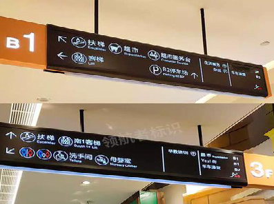 安义如何通过商场标识牌引导客流分布？